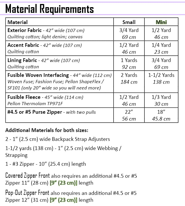 UhOh Creations - Bailey Backpack Paper Pattern